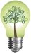 VIRIDIS Energy Solutions Sdn Bhd